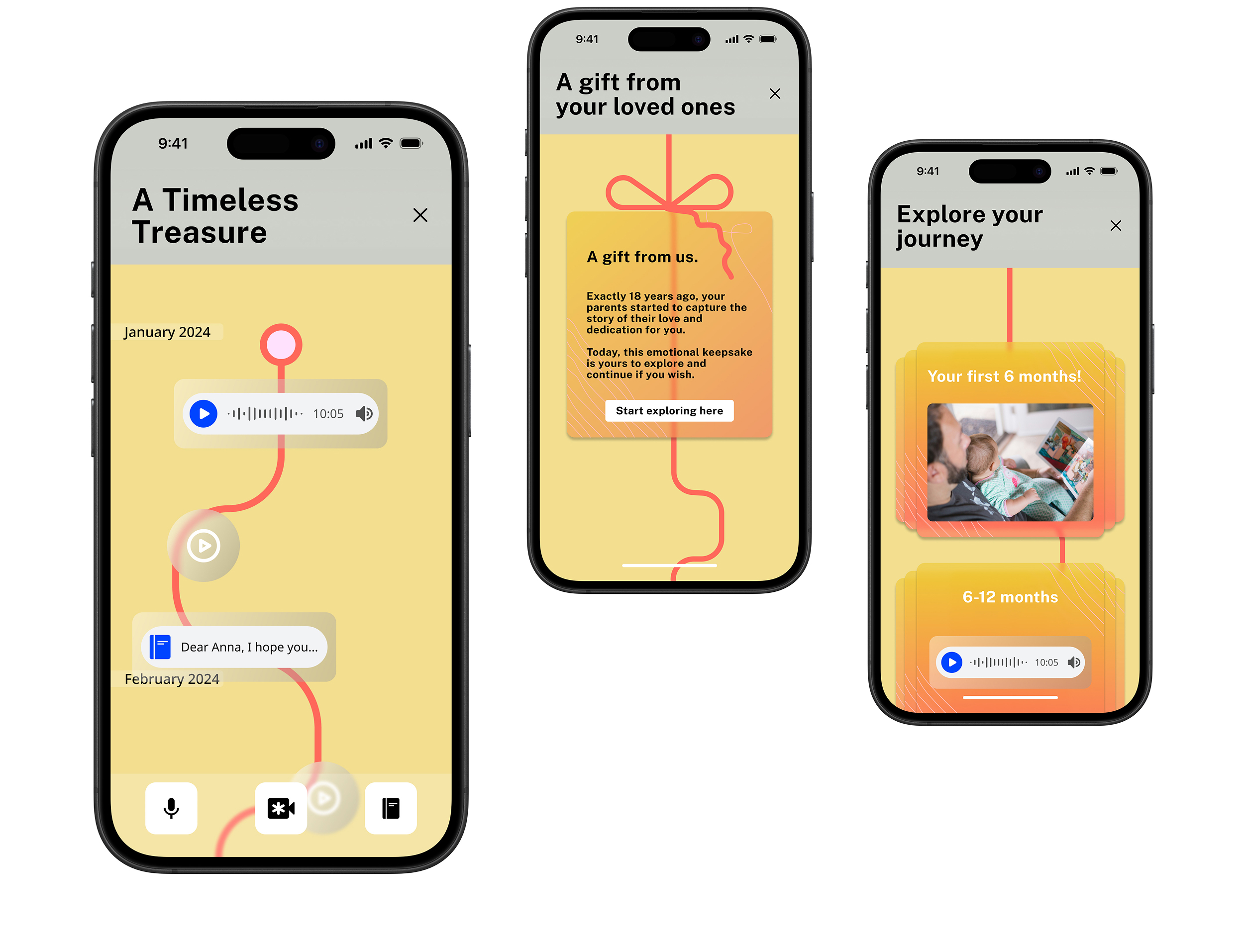 App screens showing milestones, messages and photos in a storyline
