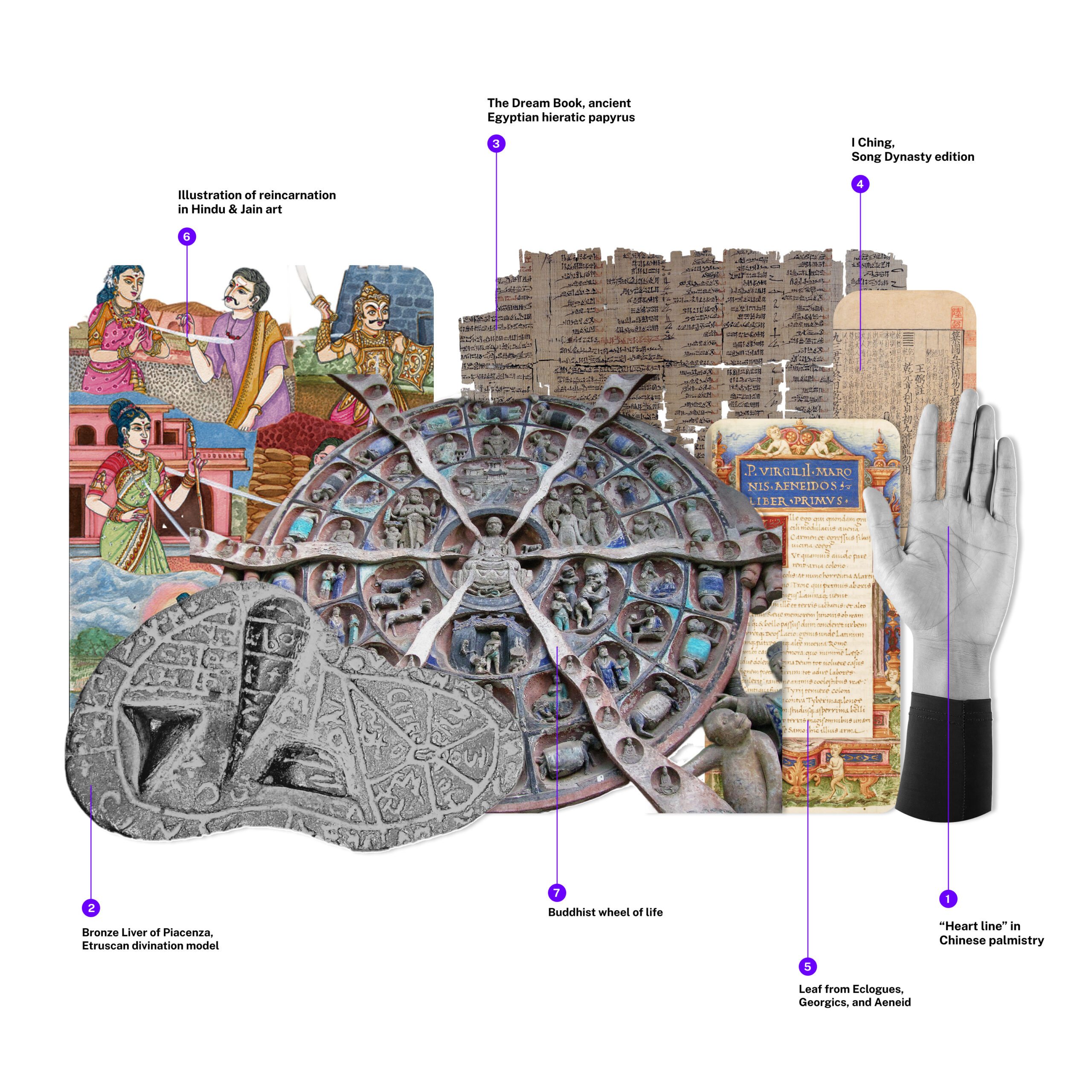 Artefact collage